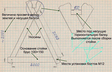 Чертеж качели из дерева своими руками