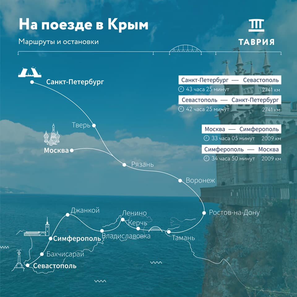 ФБ Гранд Сервис Экспресс