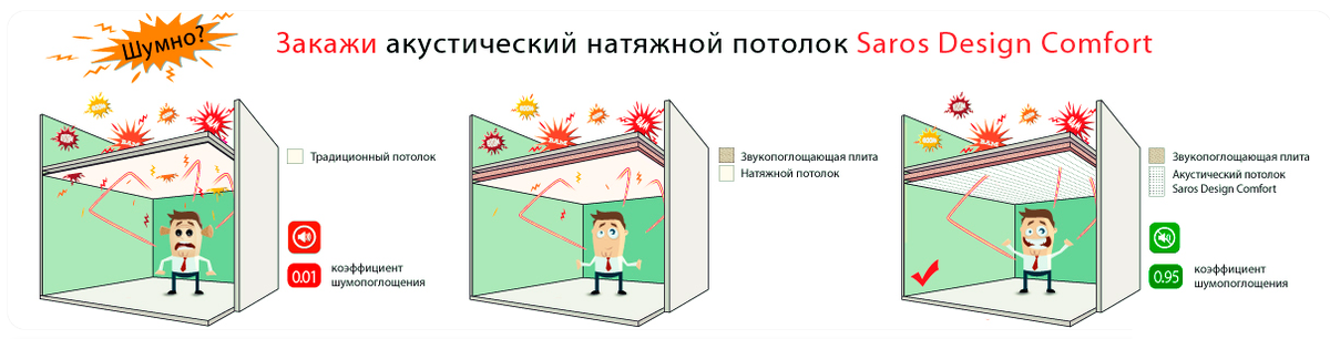 www.sarosdesign.ru