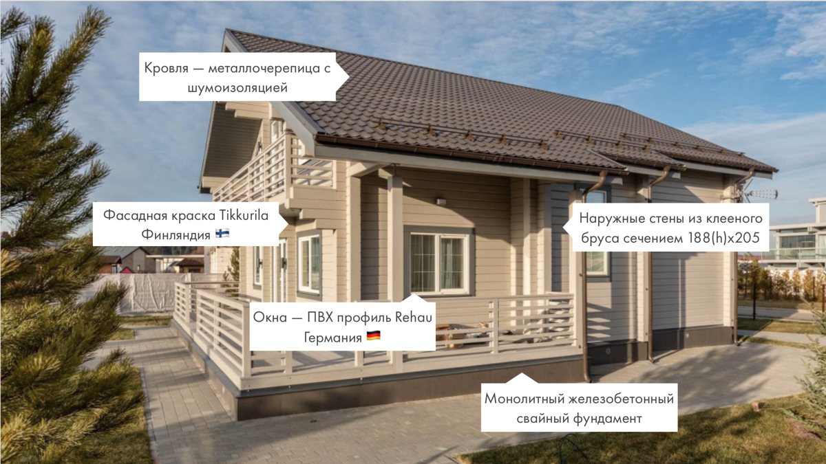 Фасад дома