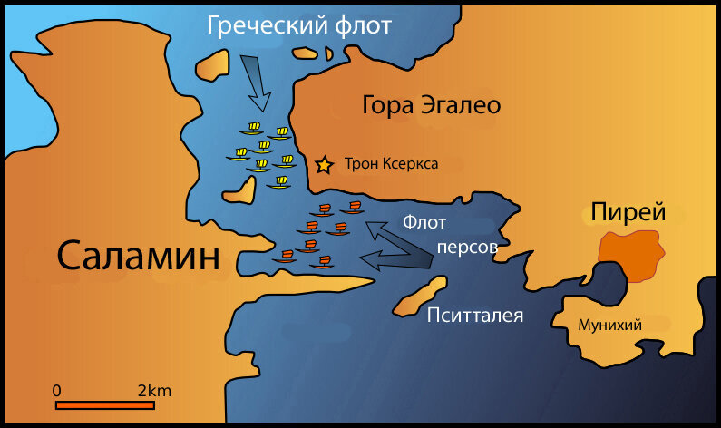 Начальная фаза Саламинского морского сражения
