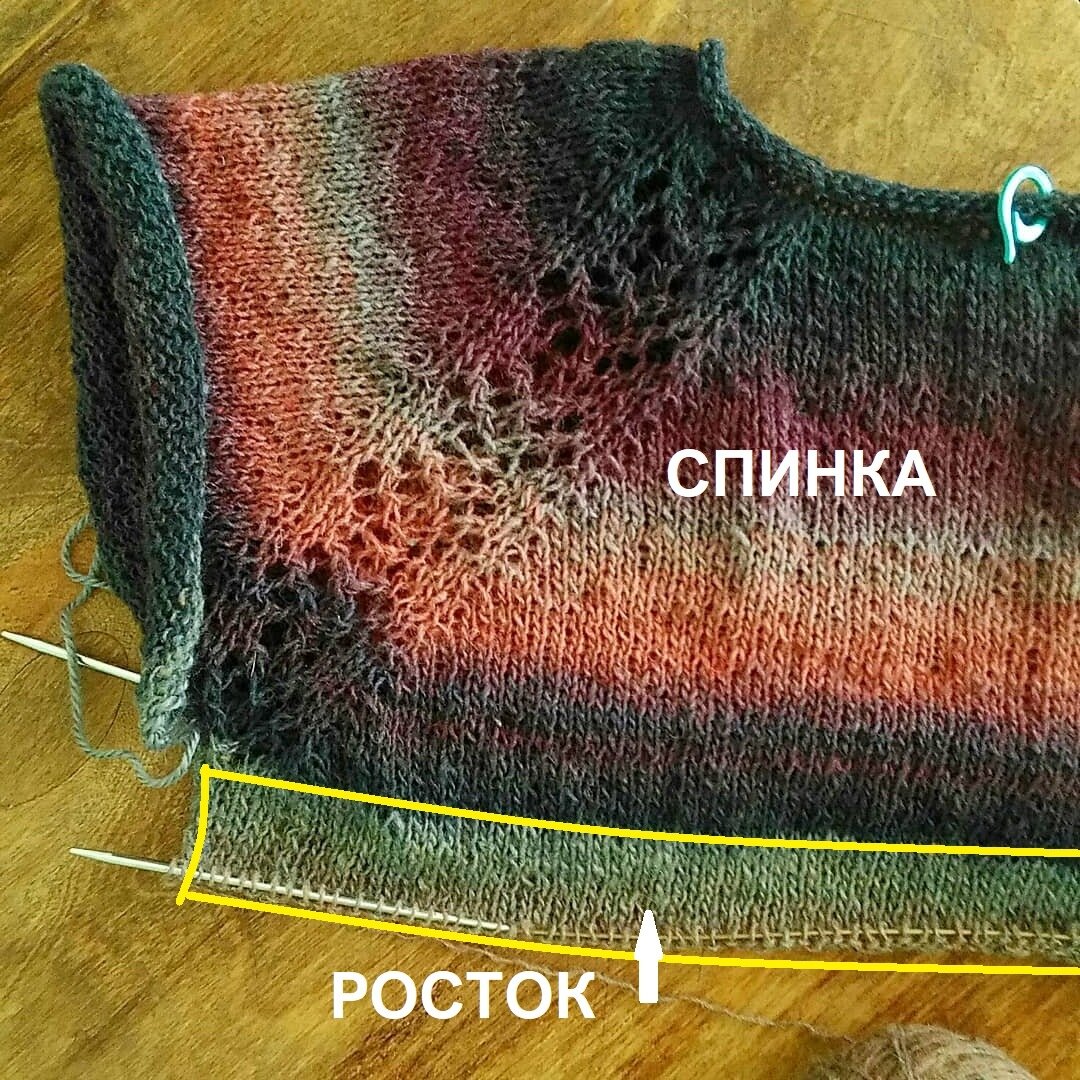 Росток при вязании реглана снизу: ru_knitting — LiveJournal