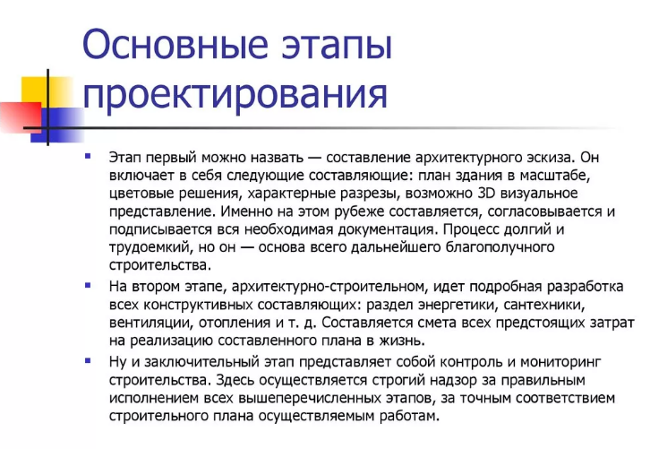 Организация подготовки проектной организации