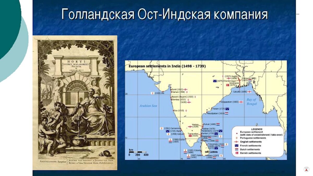 Индия всеобщая история. ОСТ Индская компания. Английская ОСТ-Индская торговая компания. Голландская ОСТ-Индская компания. ОСТ Индская компания в Индии.