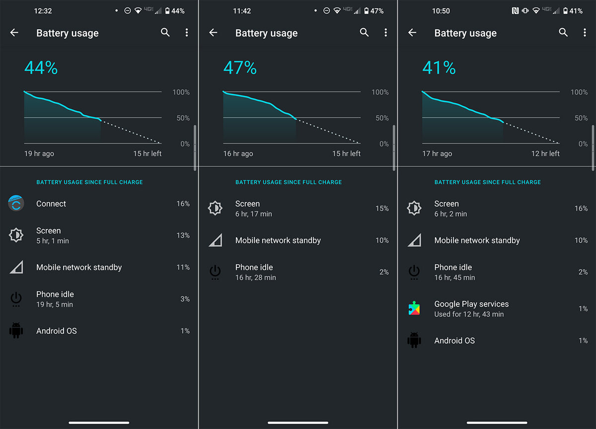 Обзор Motorola Edge +: не пропускайте этот телефон | GRAWEZ | Дзен