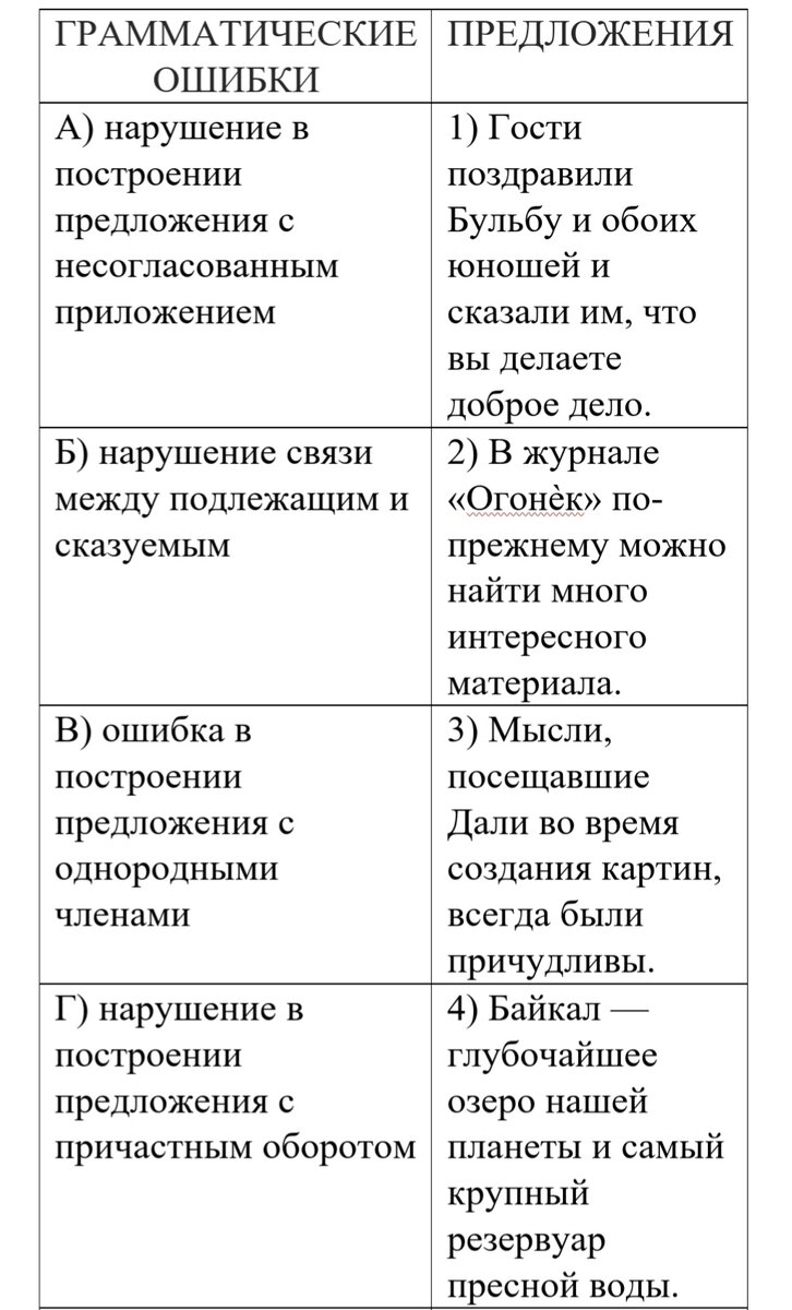Словосочетание существительное в дательном падеже. Определите в каких словосочетаниях употреблены производные предлоги. Предлоги заключите в овал как это. Наречие зависимое слово. Словосочетания с наречиями и прилагательными.