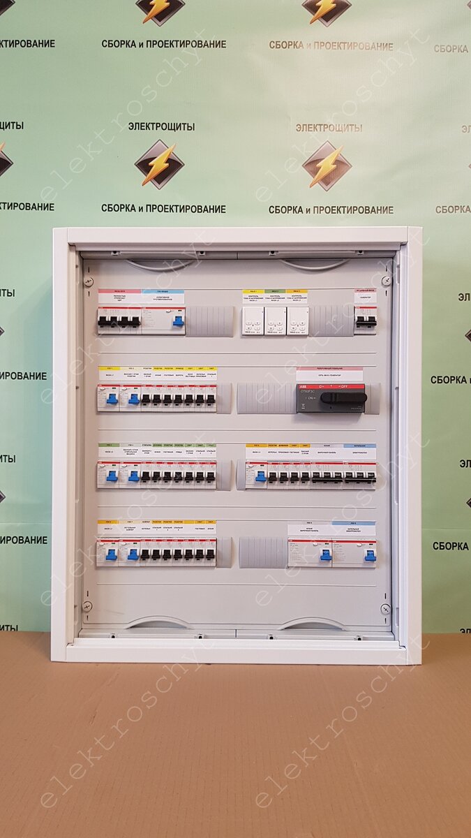 Сборка электрощита для частного дома, квартиры. Этапы. Хитрости. |  Электрощиты. Сборка и проектирование. | Дзен