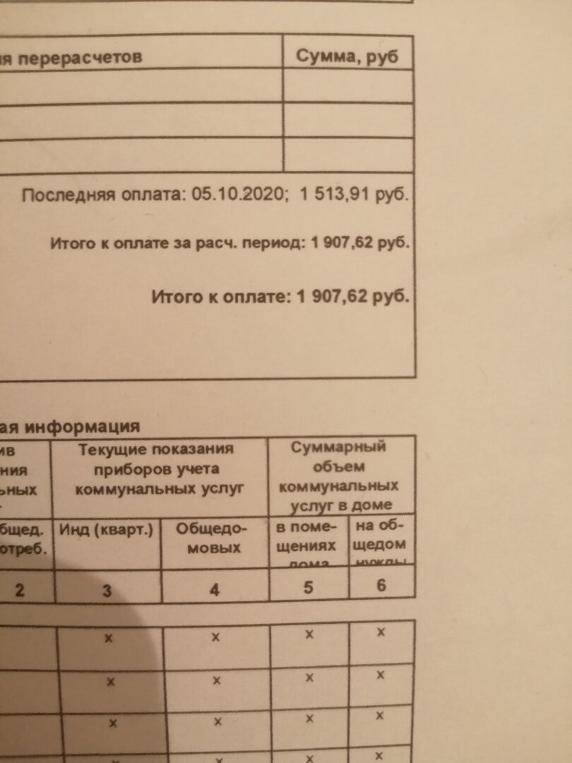 А я еще отопление не включал. Весьма давящие расценки сейчас за коммуналку. У вас тоже так выходит на одного человека? Фото автора