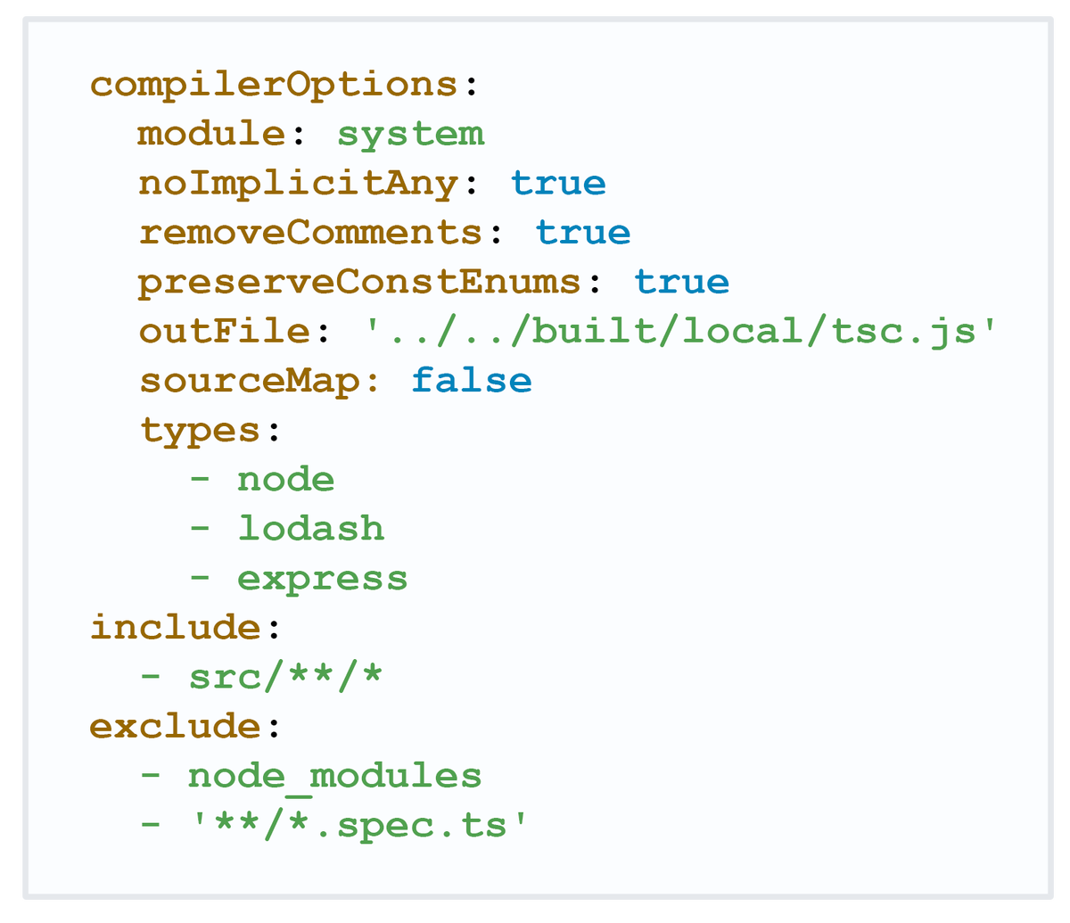 Yaml vs Json — что круче? | Лаврентий Изумилович | Дзен