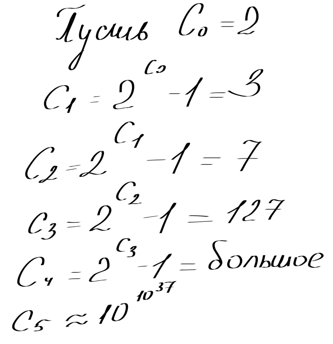 Числа мерсенна проект по математике 5 класс