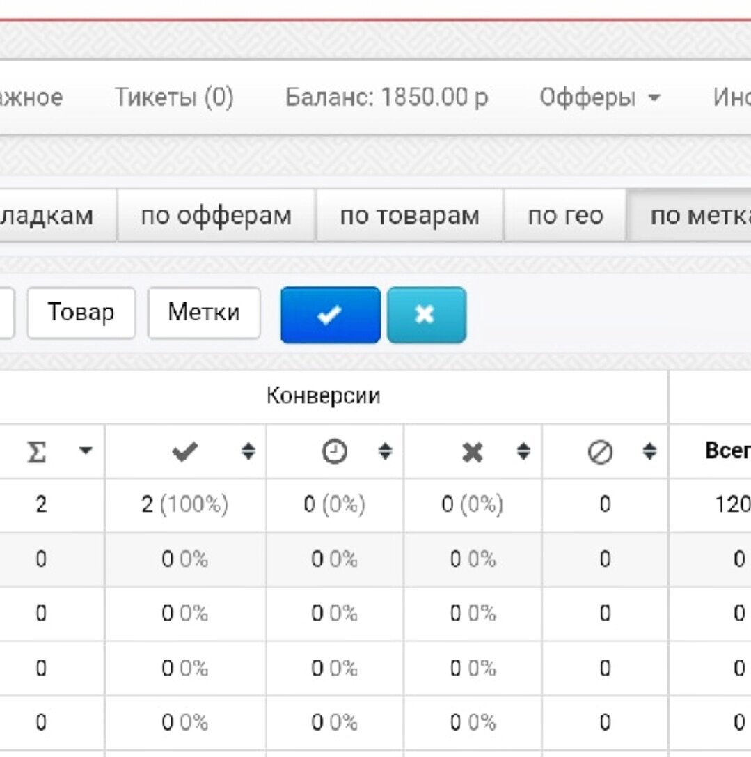 Скриншот из ПП M1-Shop. Здесь самые первые 1850р что заработал. 