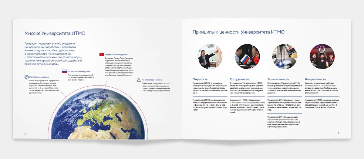 Разворот из гайдбука Университета ИТМО 