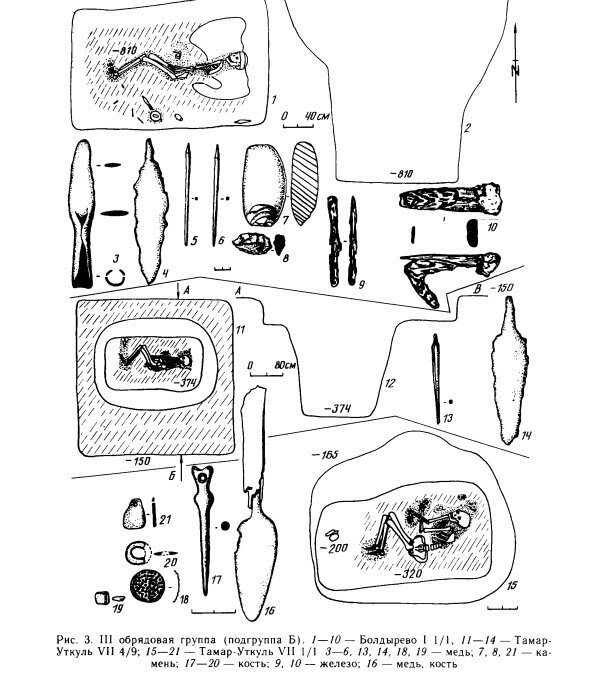 Как человек начал плавить металл и заниматься металлургией? | Катехизис ...