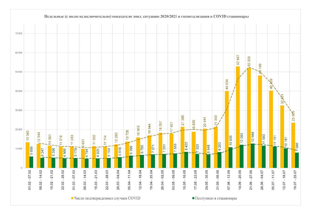 sobyanin.ru