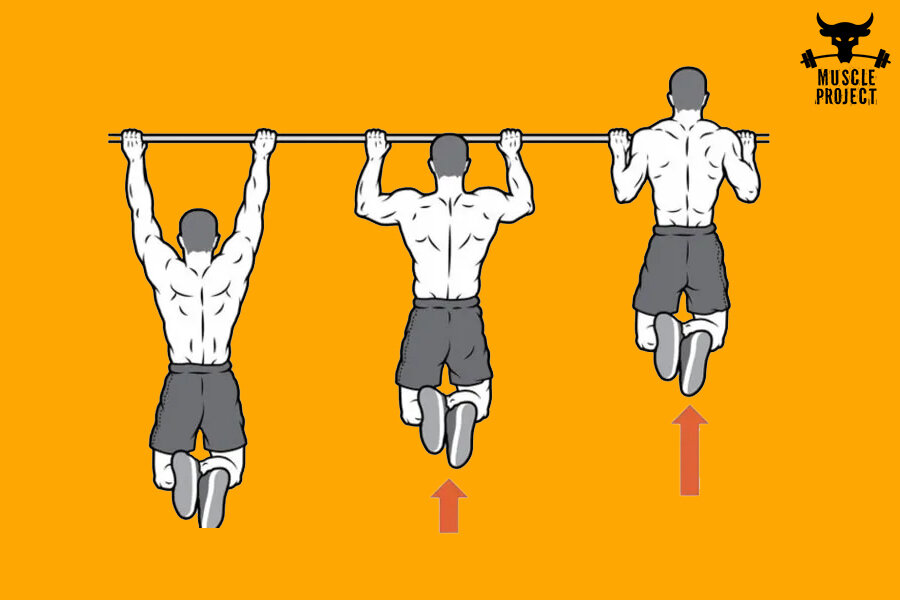 Подтягивания с перекрестным хватом. Подтягивания боковым хватом. Подтягивания узким хватом. Подтягивани япараллелным хватом. Мышцы работающие при подтягивании на турнике.
