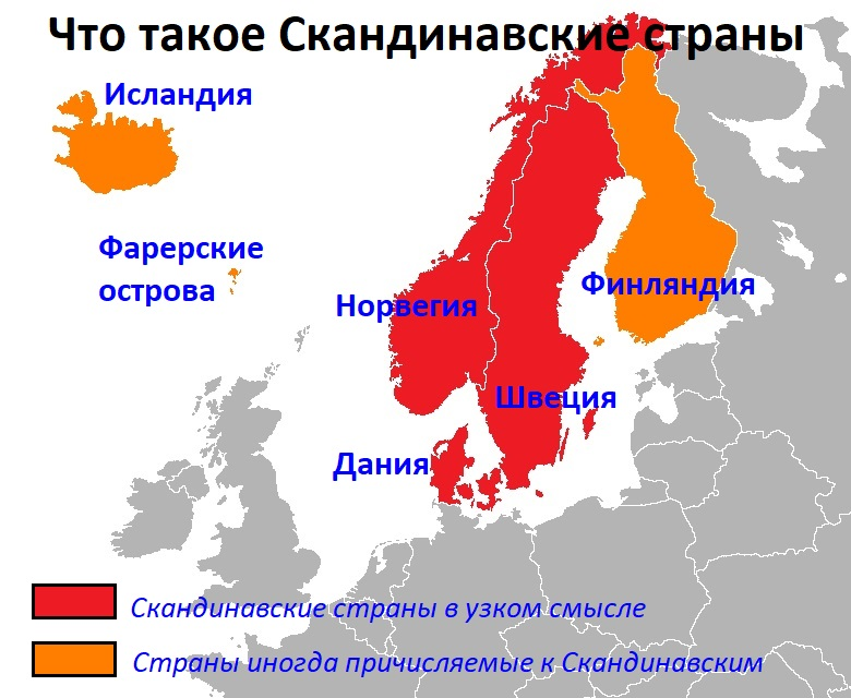 Скандинавский язык