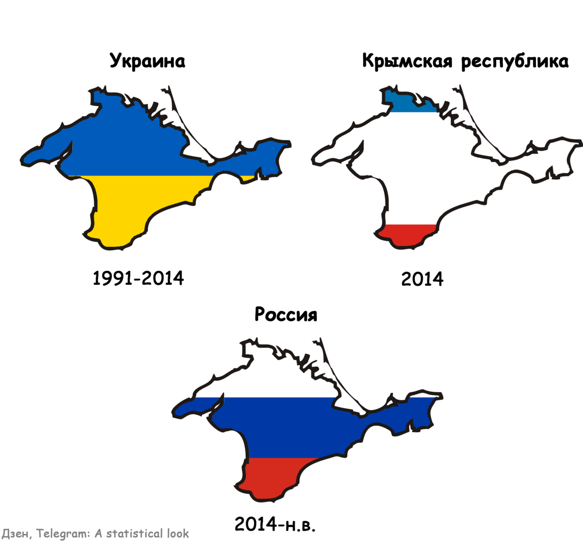 Какие страны признали Крым в составе России. Как выглядит полуостров Крым.