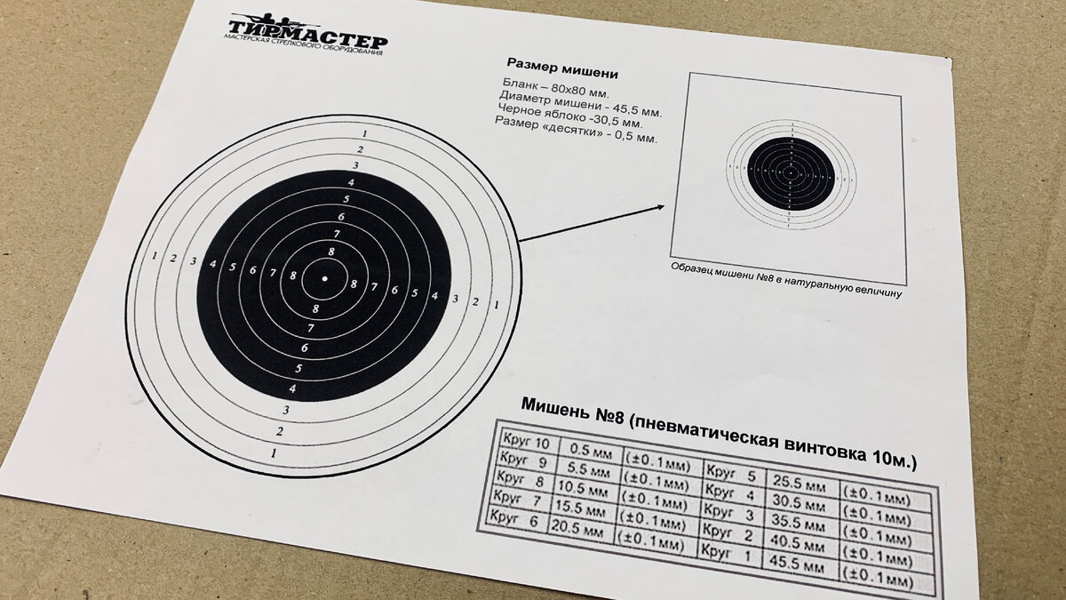 Как выбрать бумажные мишени для пневматического тира? | 