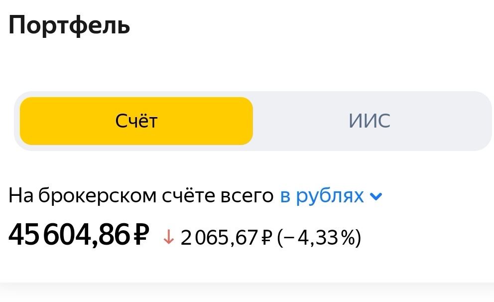 Состояние на сегодня