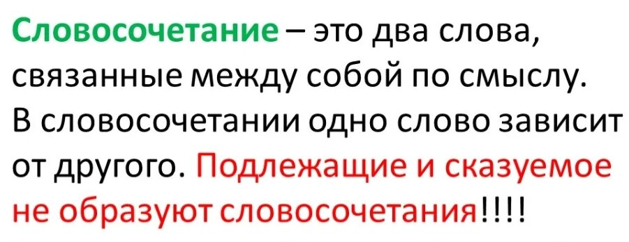 Предложения со словосочетанием НЕПОСРЕДСТВЕННО СВЯЗАННЫЙ