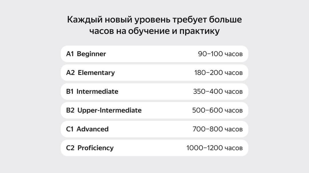Гайд Кембриджского университета