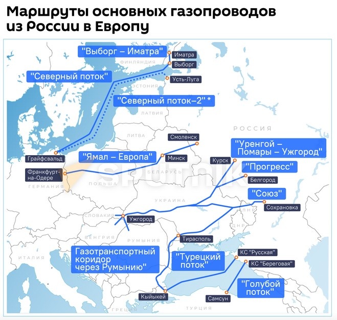 Изображение из интернета