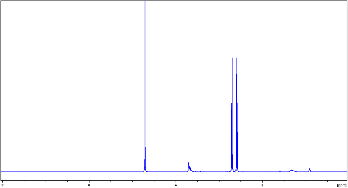 Спектр водной фракции 
