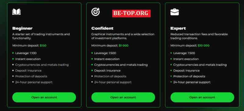 Возможность снять деньги с "RbBitdeal" не подтверждена.