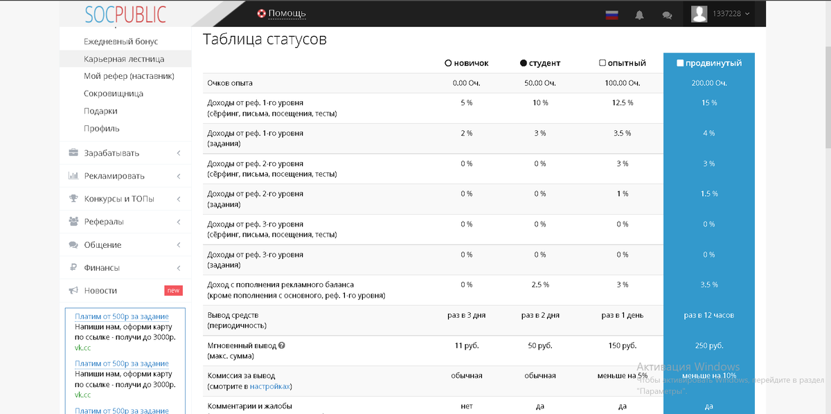 Вот пример статусов на этом проекте. Чем выше ваш статус тем больше возможностей.