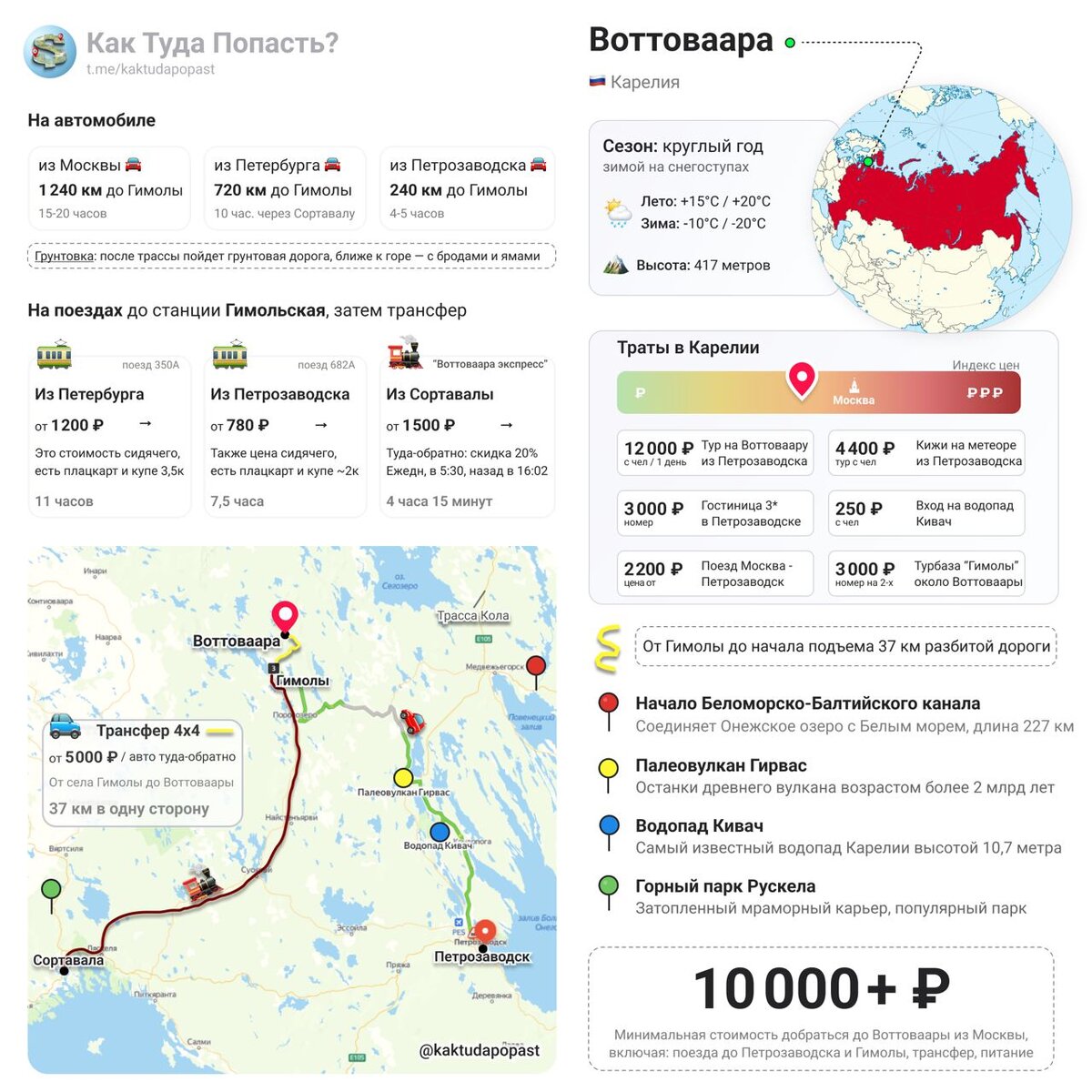 Как они сюда попали. На то как туда попасть. На то как туда попасть. Смотришь и не понимаешь как они туда попали. Озеро кезеной ам на карте.
