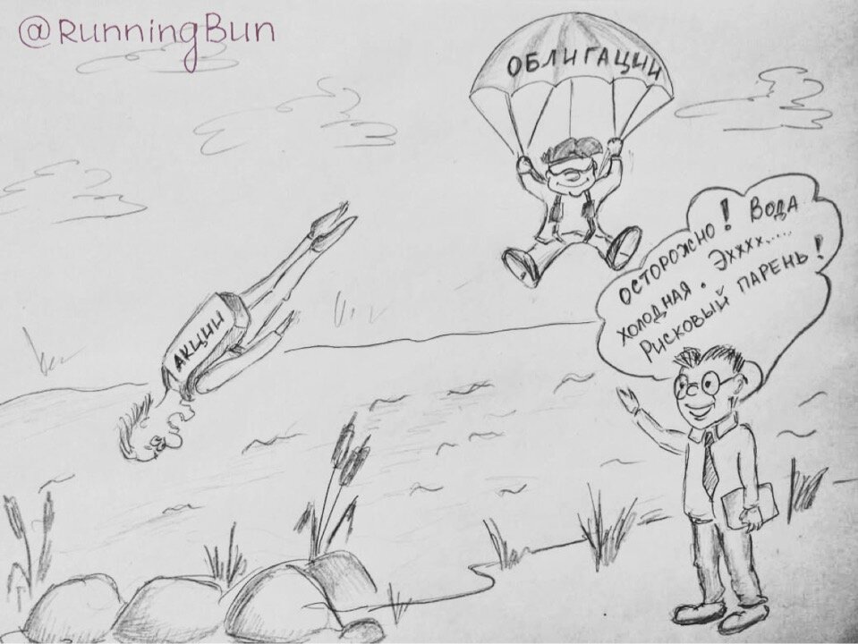 Облигации против акций – что выбрать?