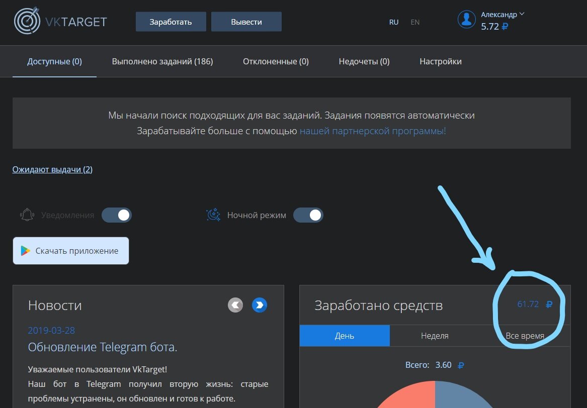 VKTarget Второе Впечатление. | Alexandr Mikhailow | Дзен