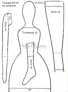 Выкройка Тильда Банный ангел