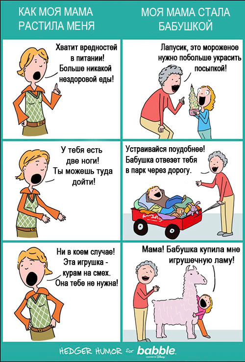 Взято: https://pikabu.ru/story/moya_mama_v_moem_detstve_moya_mama_i_ee_vnuki_6006620