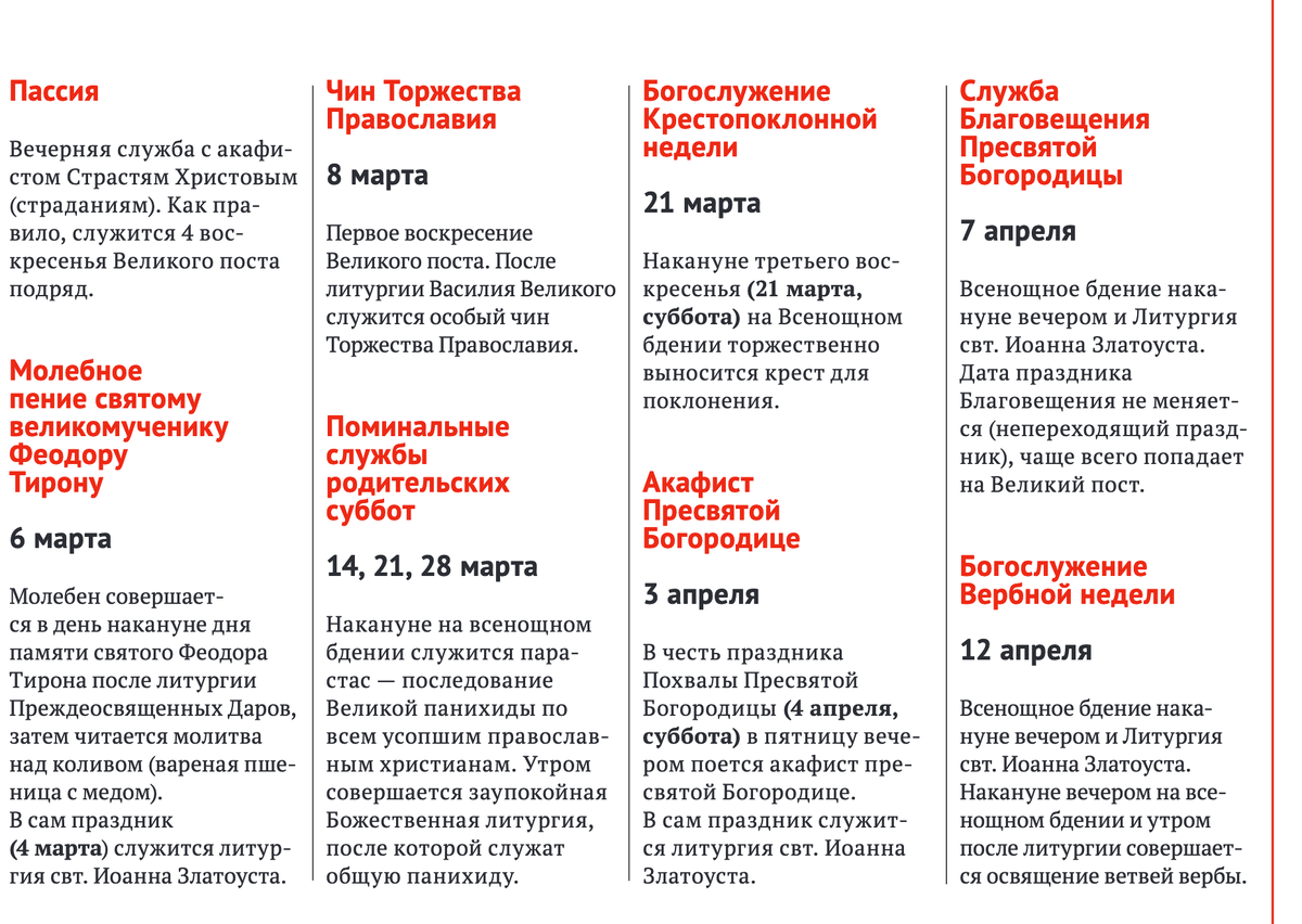 В какие дни обязательно ходить в церковь в Великий пост 2020 | Наша вера |  Дзен