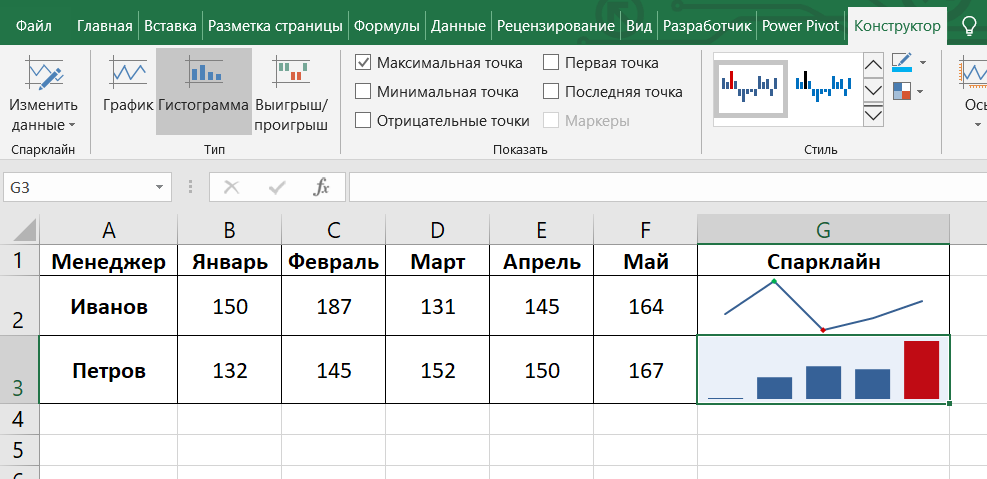 Диаграмма в ячейке в excel