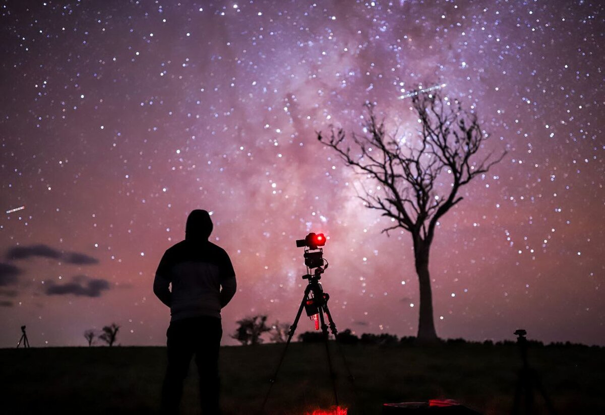 Источник: canon.com.au