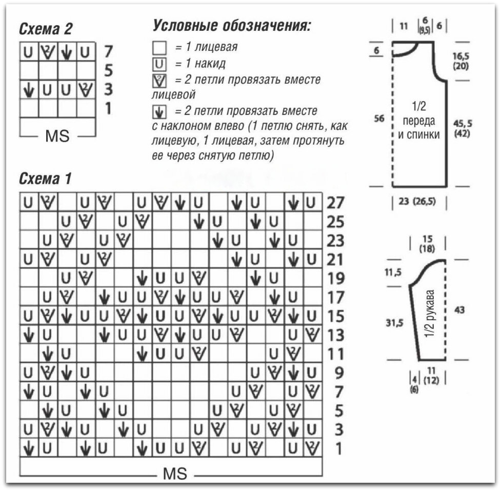 Узоры ажурные спицами с описанием и схемами для кофточек