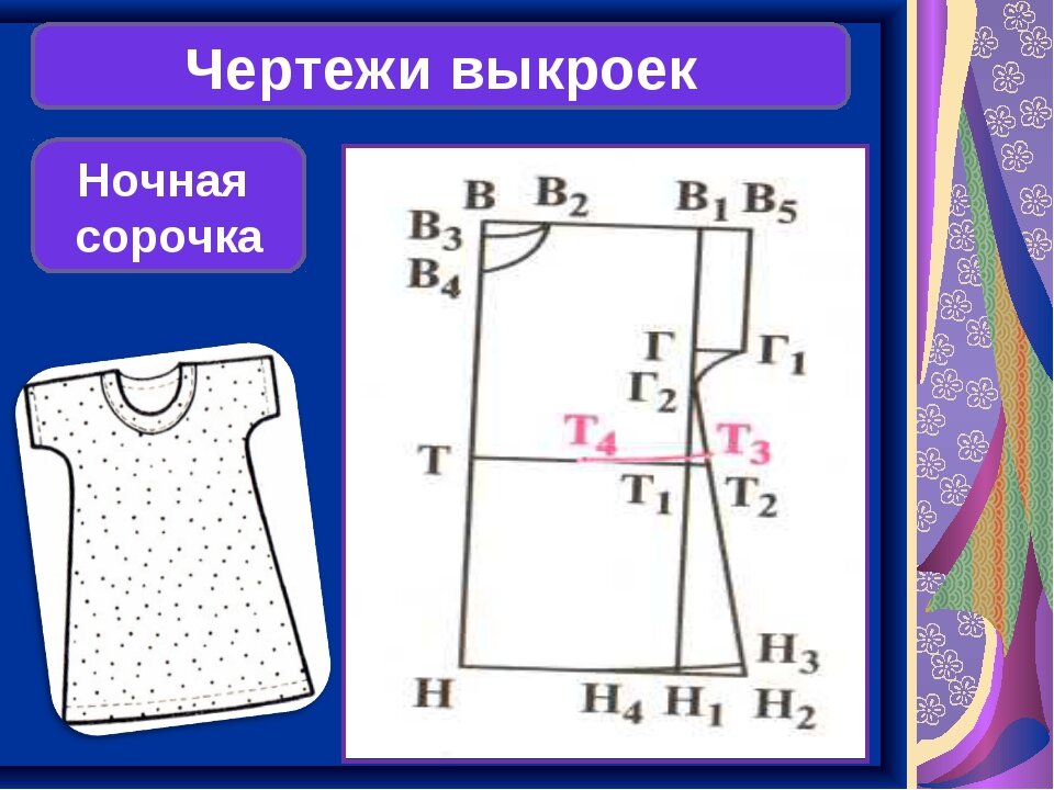Чертеж выкроек швейного изделия 7 класс технология Пошив ночной сорочки