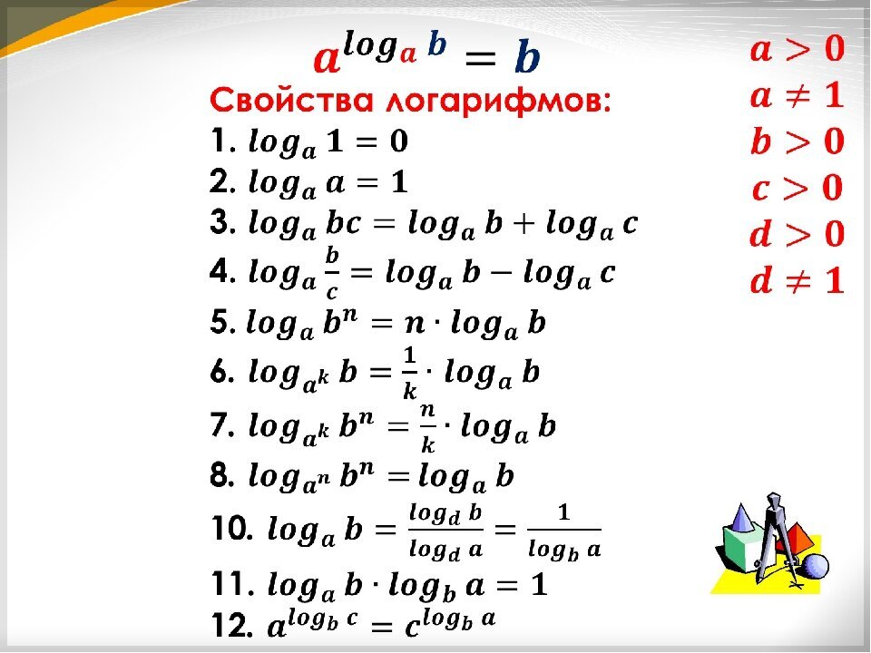 Логарифмы и онлайн-калькулятор логарифмов