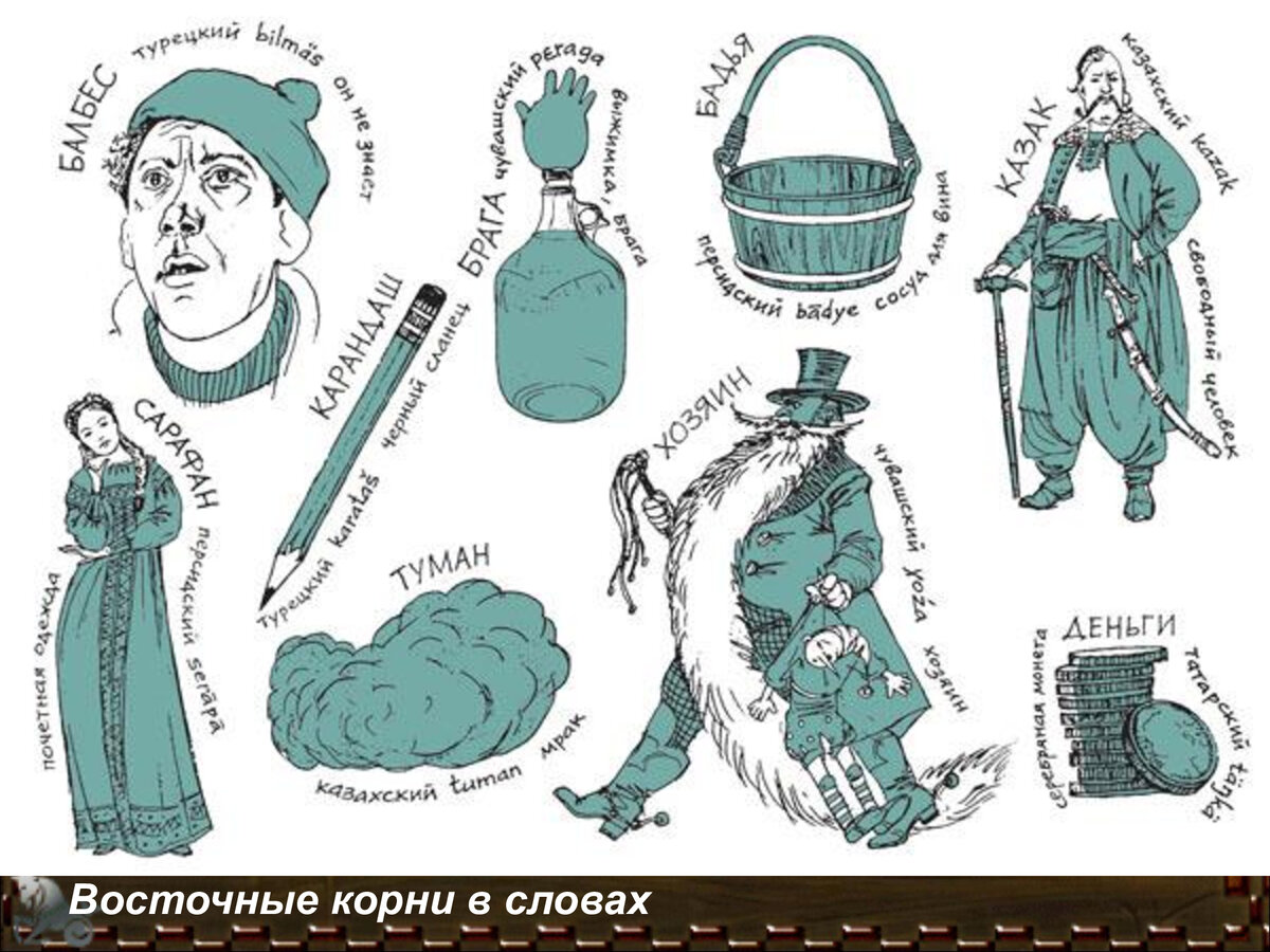 исконная лексика русского языка картинки