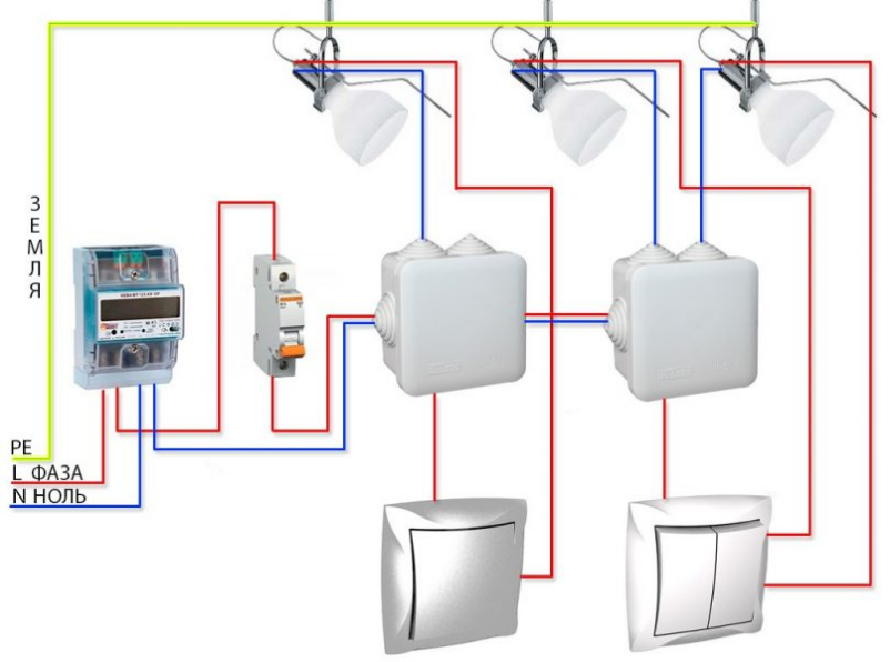 Для этого потребуется: