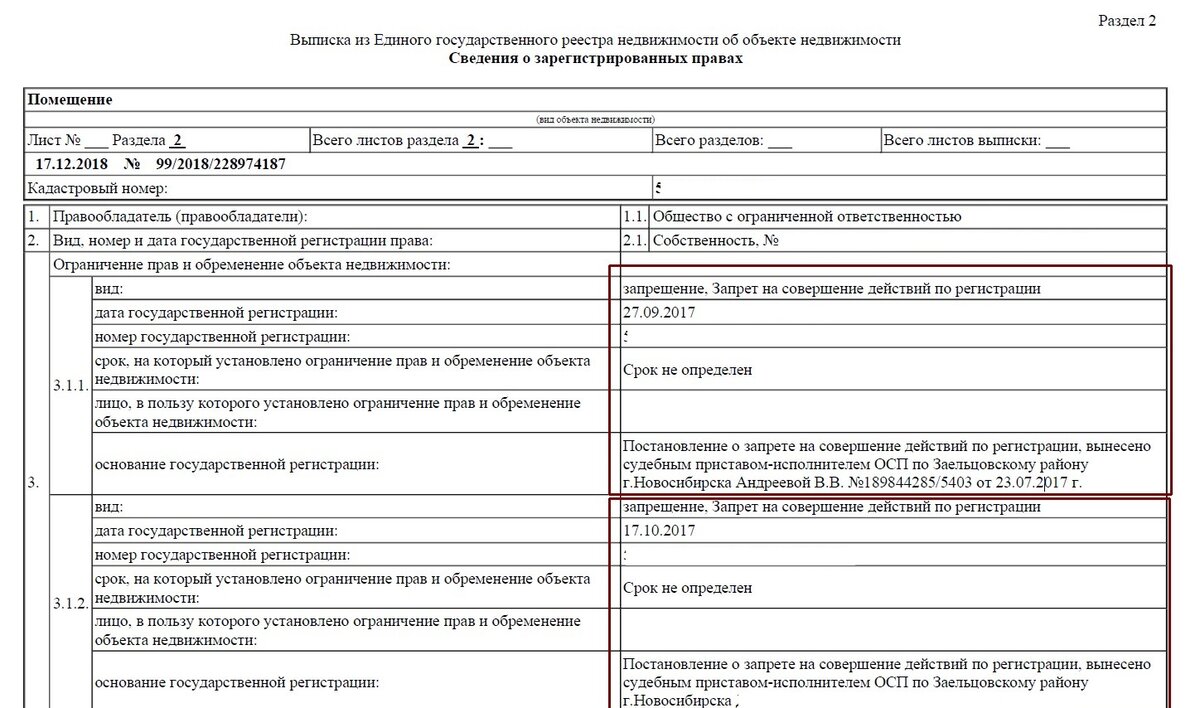 Какое обременение может быть наложено на недвижимость | Региональный  кадастровый центр | Дзен