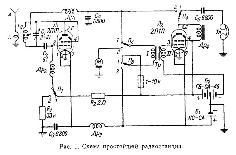 Радиостанция север схема и характеристики