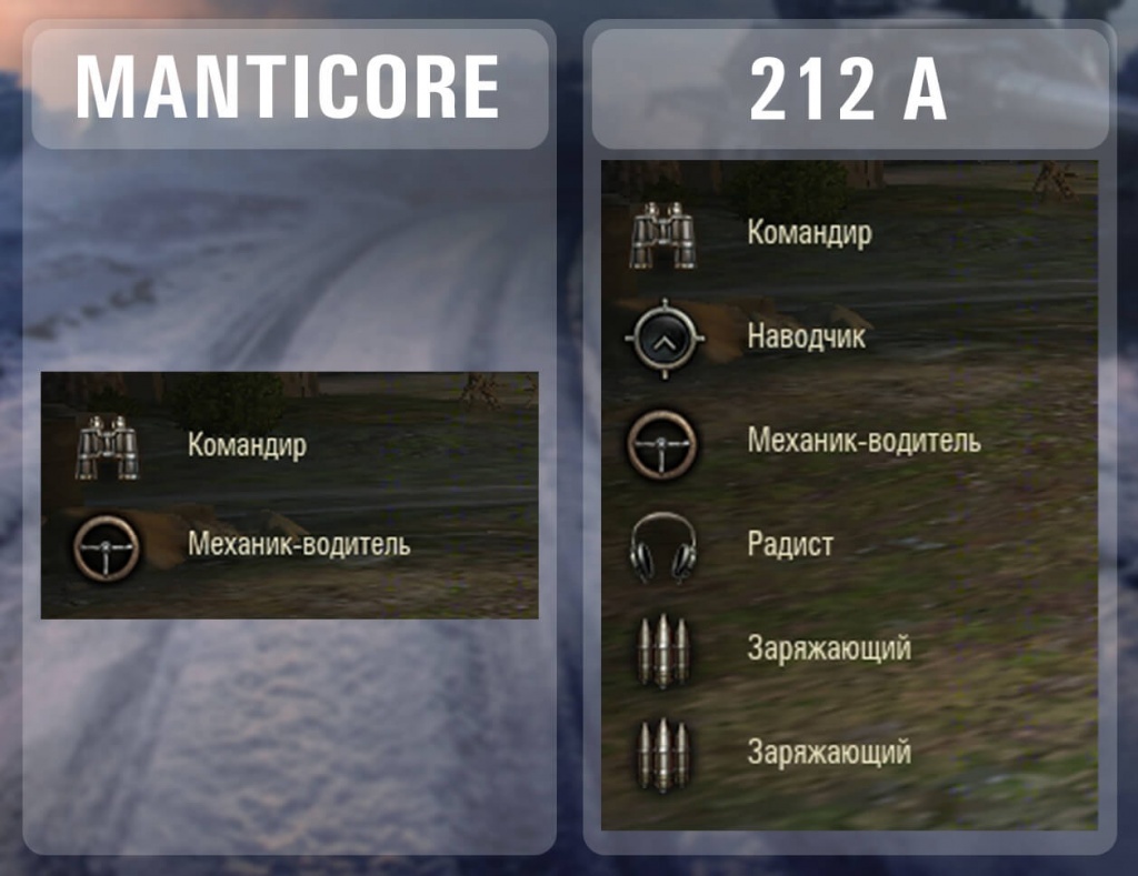 Члены экипажа Manticore и 212А