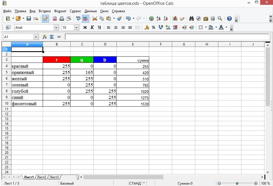 Плавное изменение цвета RGB светодиода с помощью переменного резистора ...