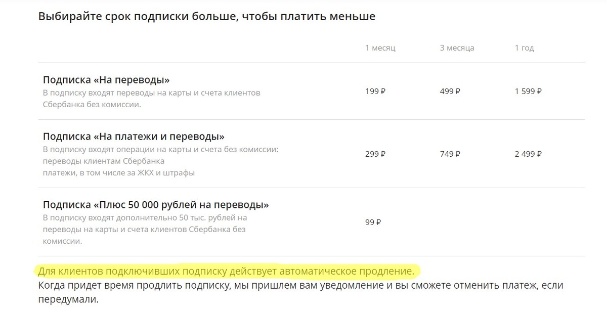 Источник https://www.sberbank.ru/ru/person/remittance/perevod_rus?tab=rates