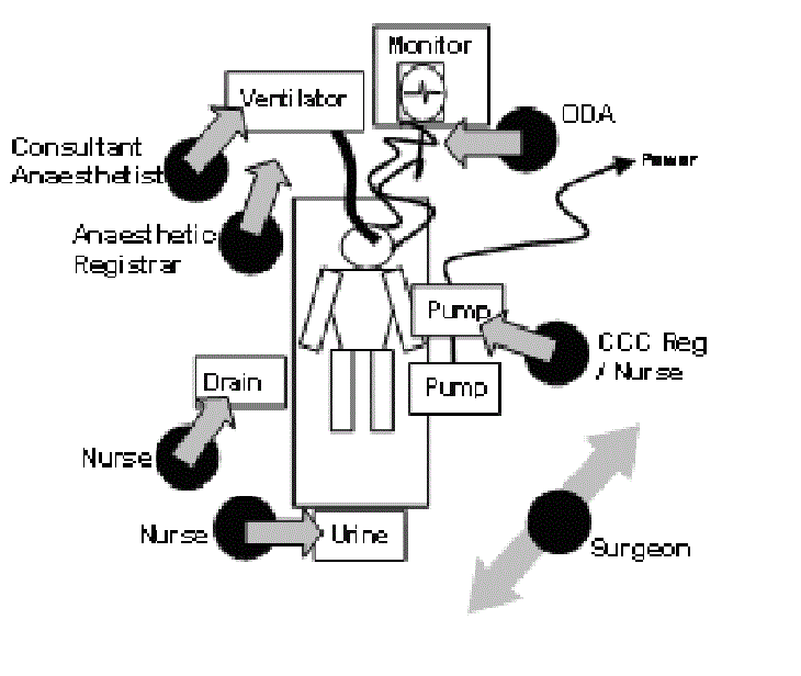 Изображение: asq.org