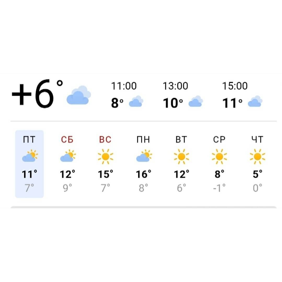 Гисметео бахчисарай погода. Погода в Крымске на неделю. Гизметеоцентр Крымск.