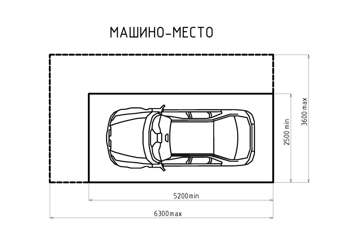 Стандарты машин. Стандартный размер парковочного места для легкового автомобиля. Размер стояночного места для легкового автомобиля. Стандартная ширина парковочного места для легковой машины. Габарит парковочного места под легковой автомобиль.